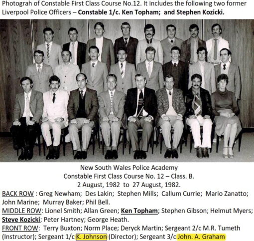 NSW Police Academy Constable 1st Class Course # 12 - Class B 2 August 1982 - 27 August 1982 Back Row: Greg NEWHAM, Des LAKIN, Stephen MILLS, Callum CURRIE, Mario ZANATTO, John MARINE, Murray BAKER, Phil BELL Middle Row: Lionel SMITH, Allan GREEN, Ken TOPHAM ( Liverpool ), Stephen GIBSON, Helmut MYERS, Steve KOZICKI ( Liverpool ), Peter HARTNEY, George HEATH FRONT ROW: Terry BUXTON ( Warilla HWP ), Norm PLACE, Deryck MARTIN, Sgt 2/C M.R. TUMETH ( Instructor ), Sgt 1/C Kev JOHNSON ( Director ), Sergeant 3/C John A. GRAHAM # 10775 ( Instructor ), Stephen BALLARD # 16127, Sue BYTHEWAY