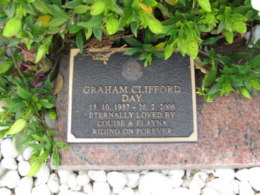 Graham Clifford DAY, Graham DAY