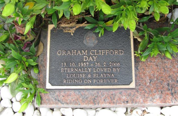 Graham Clifford DAY, Graham DAY