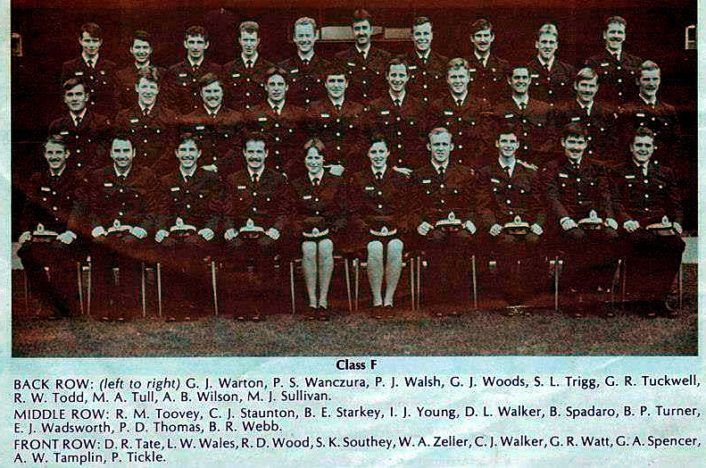 Tony Tamplins Police Academy Class Tony is Front Row Second from Right.