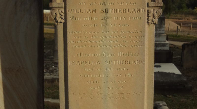 William SUTHERLAND