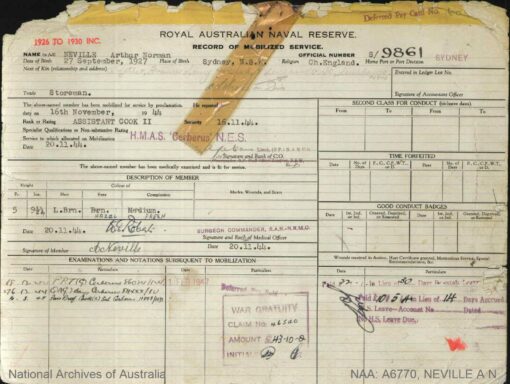 Art NEVILLE, Arthur NEVILLE, Arthur Norman NEVILLE, Mona Vale Police, Norm NEVILLE, Superintendent NEVILLE, WWII Service Record