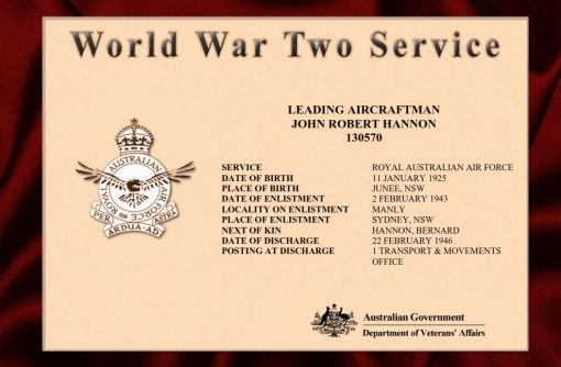 https://nominal-rolls.dva.gov.au/veteran?id=969531&c=WW2 John Robert HANNON, John HANNON, Patricia Rose HANNON, Patricia HANNON