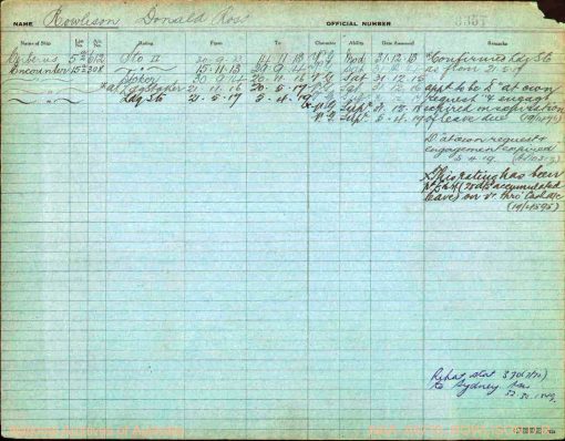 Donald Ross ROWLISON, Donald ROWLISON, Don ROWLISON, Rowly