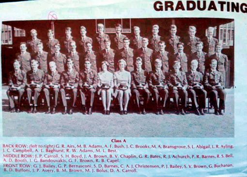 Class 158A - Redfern Police Academy - April 1978